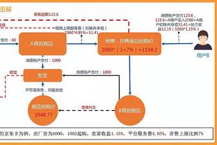 执教英超主场均分排名：瓜帅2.48分第一，弗格森、克洛普二三位